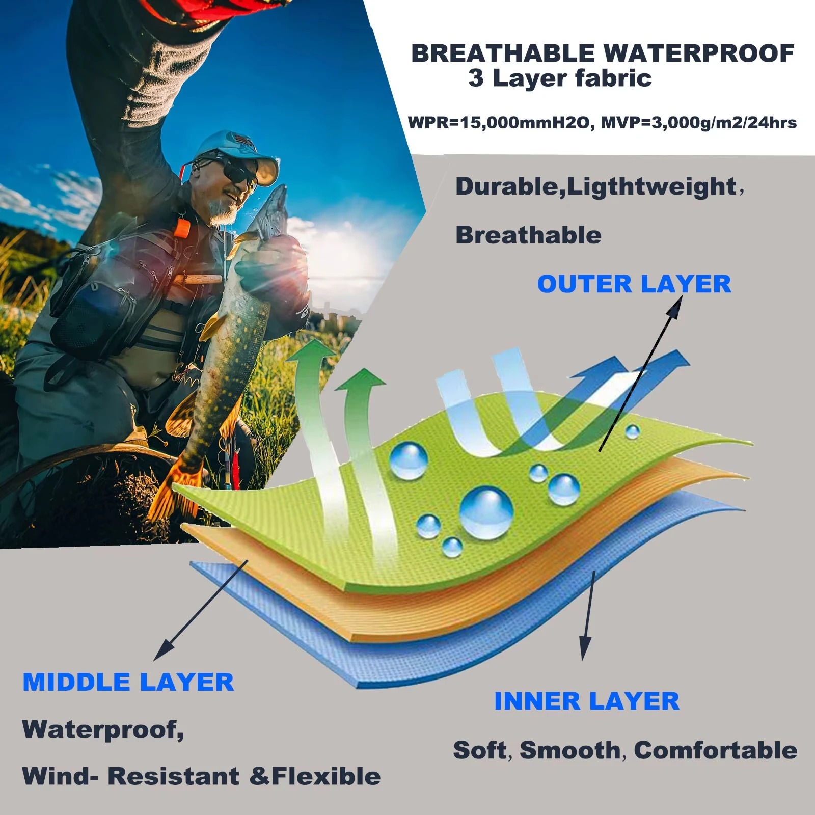 Goture 3‑Layer Breathable Wate - Hunting Fishing Outdoor ulasan dan harga