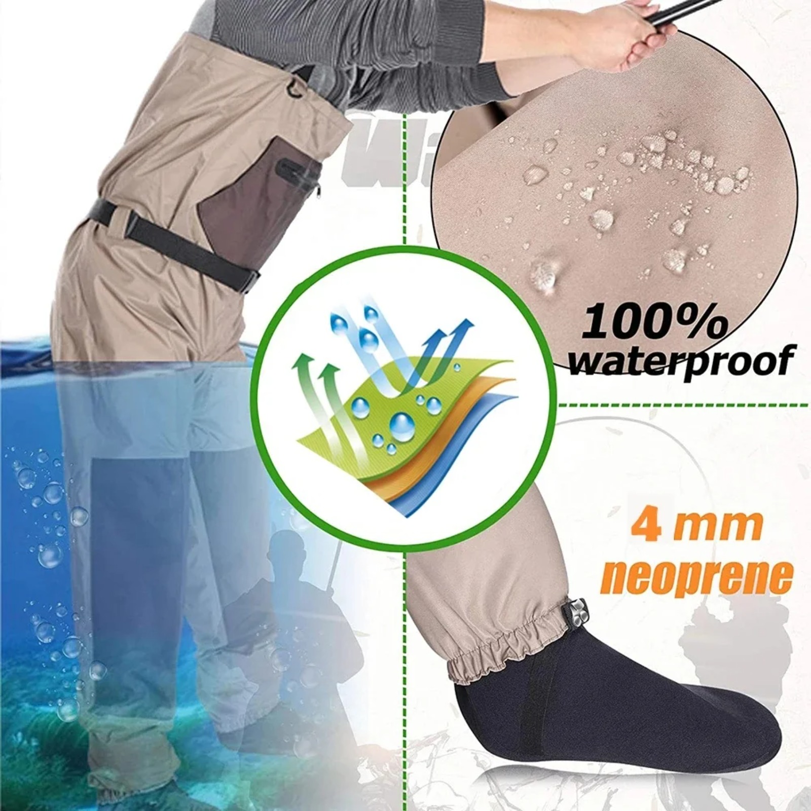Goture 3‑Layer Breathable Wate - Hunting Fishing Outdoor ulasan dan harga