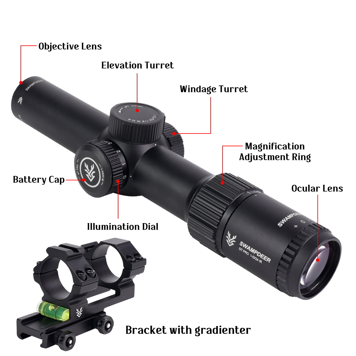 GT PRO 1-5X24IR Tactical Scope - Outdoor Hunting Lab ulasan dan harga