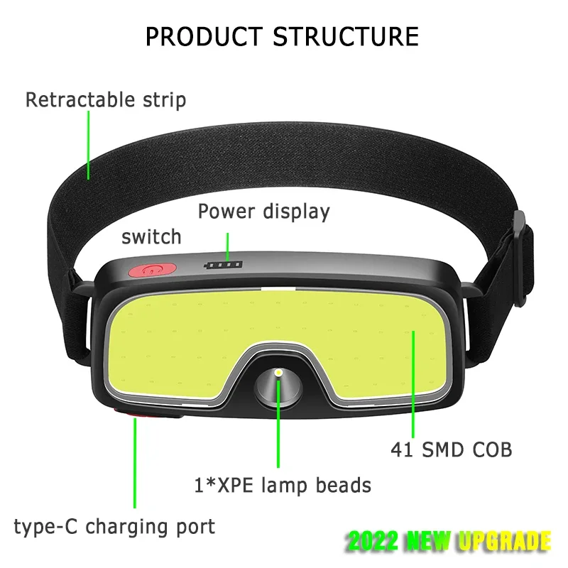 COB Portable LED Headlights Ou - Hunting Fishing Outdoor ulasan dan harga