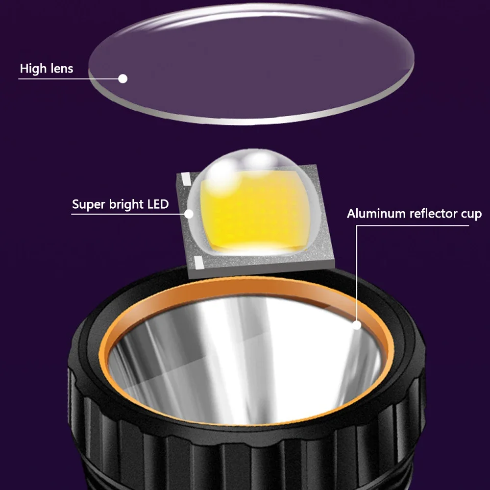 1PC Multi-function Solar LED F - Hunting Fishing Outdoor ulasan dan harga