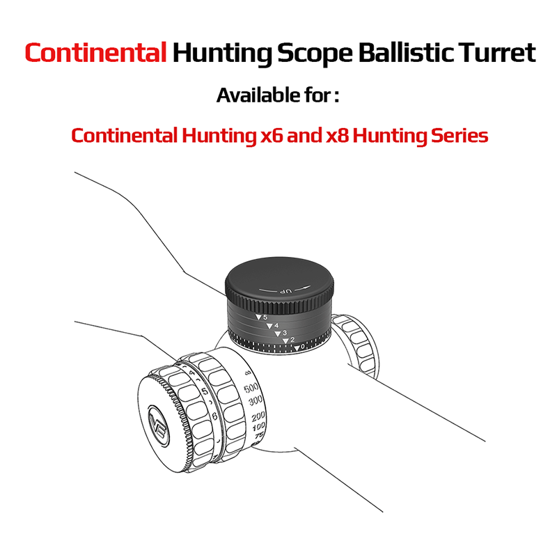 Vector Optics Continental Hunt - Outdoor Hunting Lab ulasan dan harga